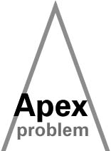 Apex problem