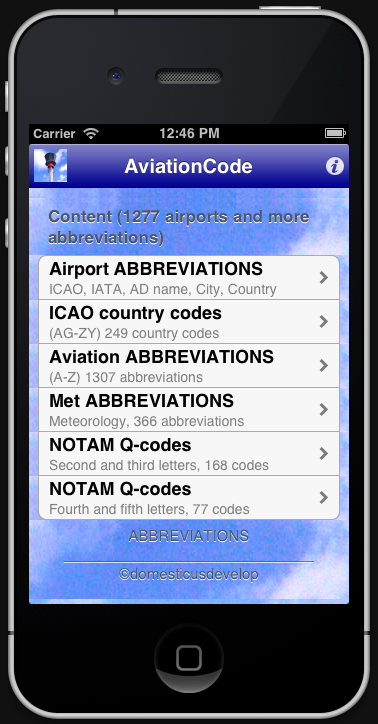 AviationCode