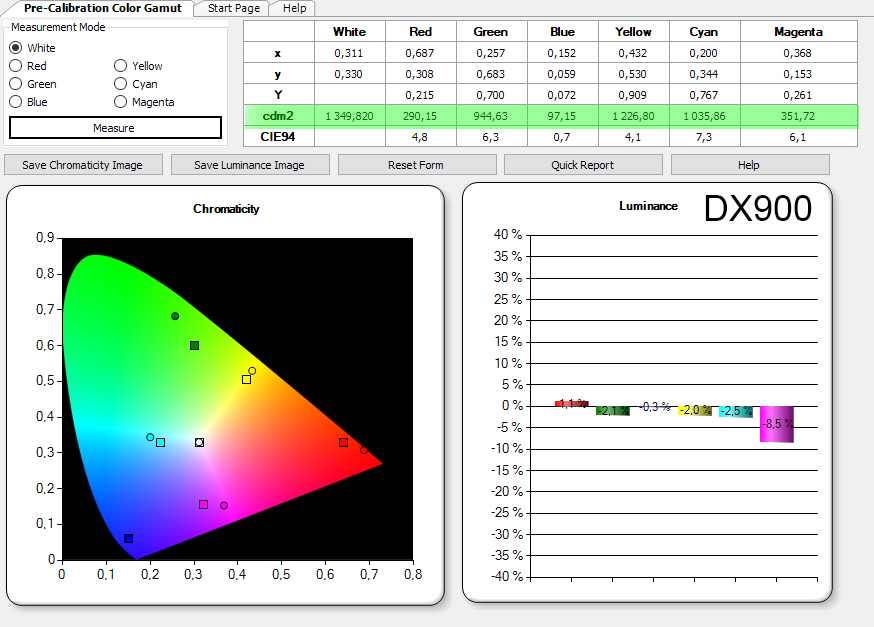 DX900%20farg%20volym.jpg