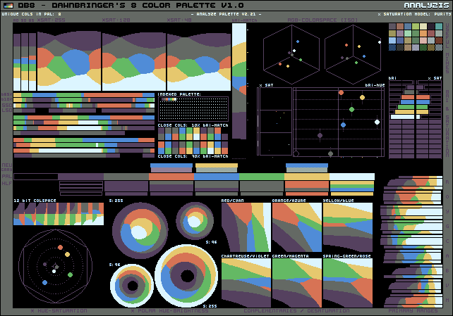 Pixel Joint Forum: DB8 - DawnBringer's 8 Color Palette V1.0