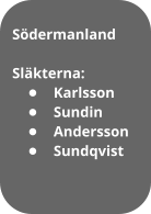 Södermanland  Släkterna: •	Karlsson •	Sundin •	Andersson •	Sundqvist