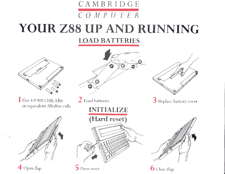 Your Z88 Up And Running info sheet part 1